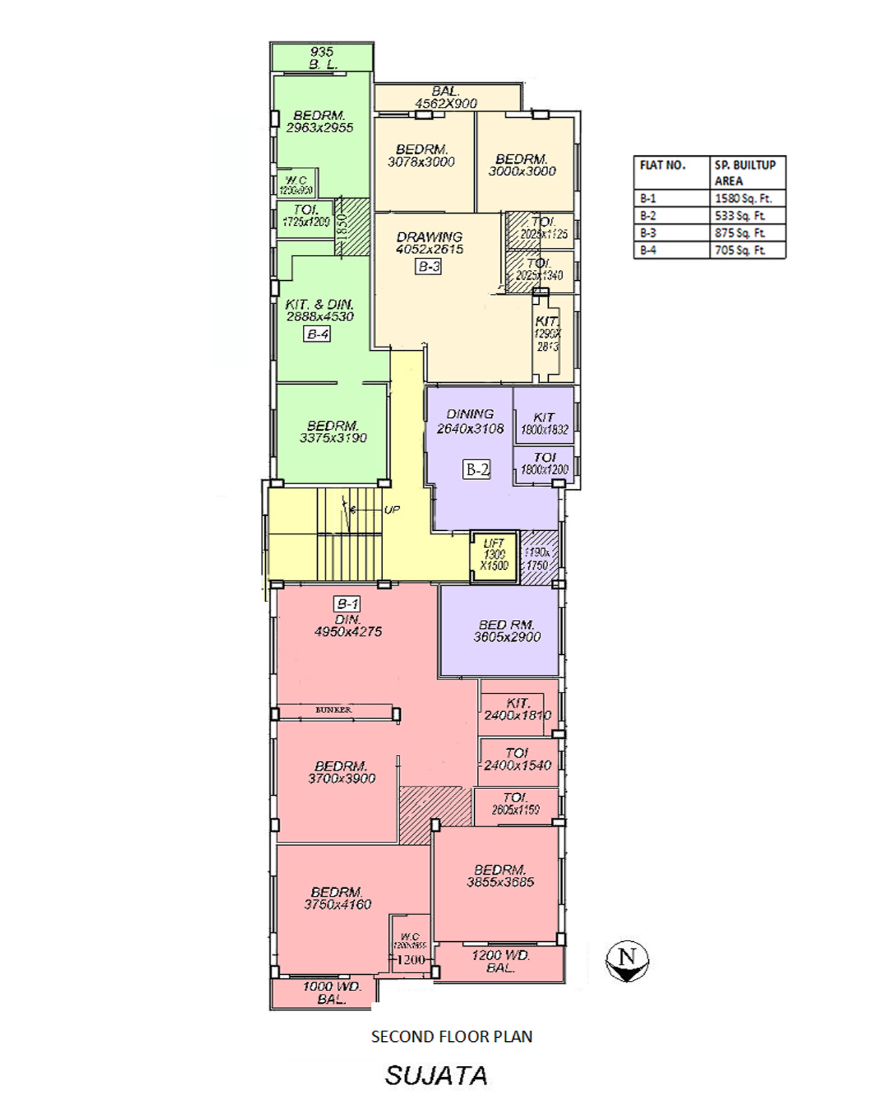 Second Floor plan in Sujata Projects